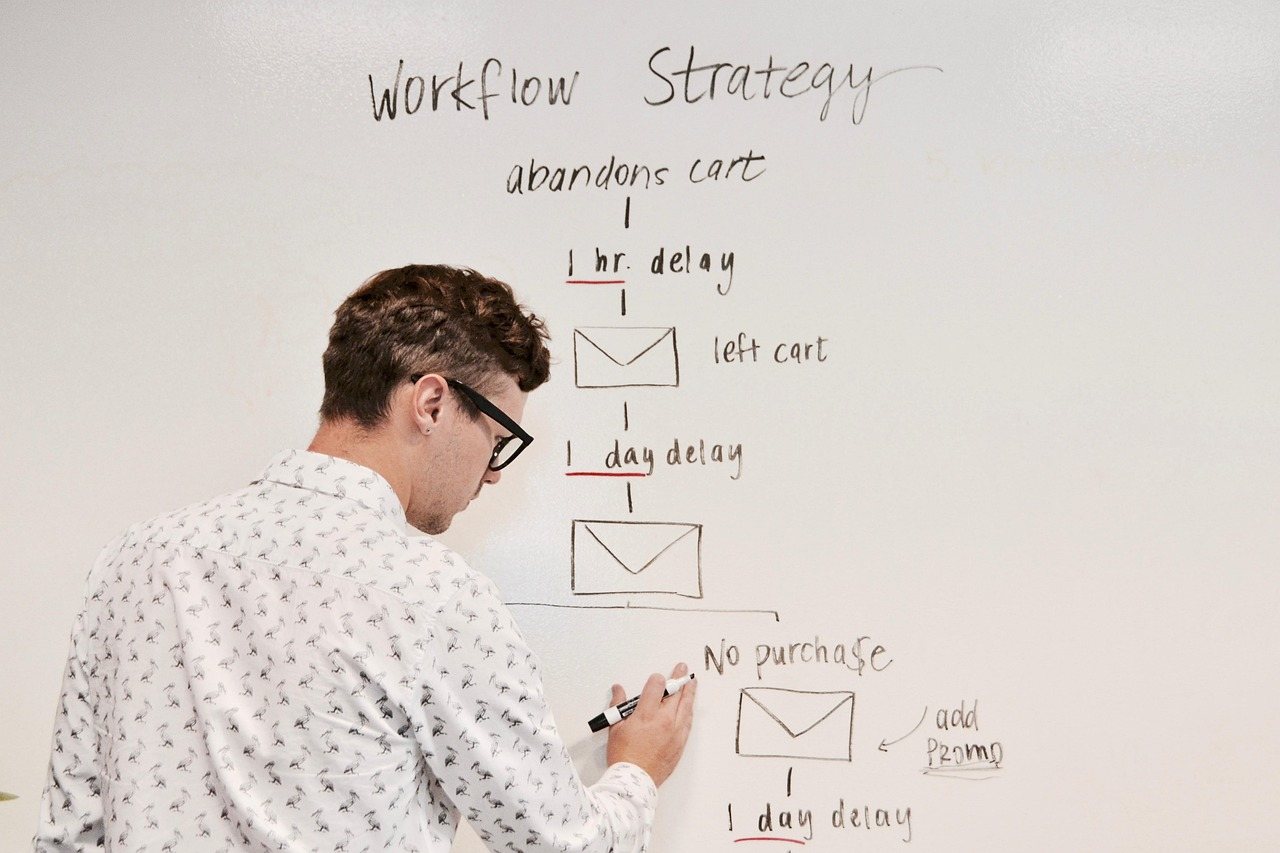 Best Email Marketing Software for Small Businesses by Budget